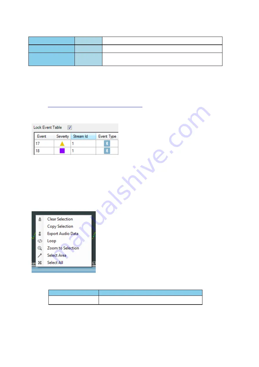 Teledyne Lecroy Frontline BPA 600 Hardware And Software User Manual Download Page 227