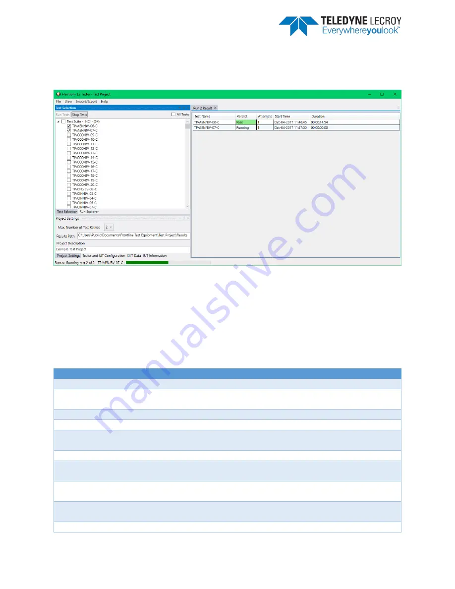 Teledyne Lecroy FrontLine Harmony User Manual Download Page 26