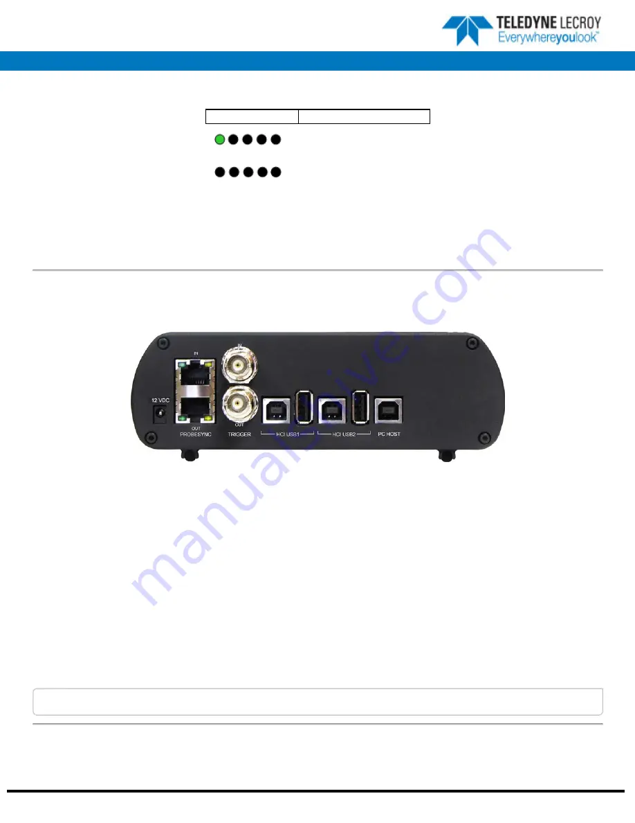 Teledyne Lecroy frontline SODERA Quick Start Manual Download Page 3