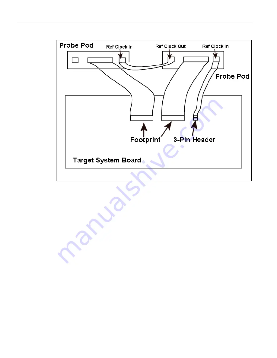 Teledyne Lecroy PCI Express 3.0 Mid-Bus Probe Скачать руководство пользователя страница 48