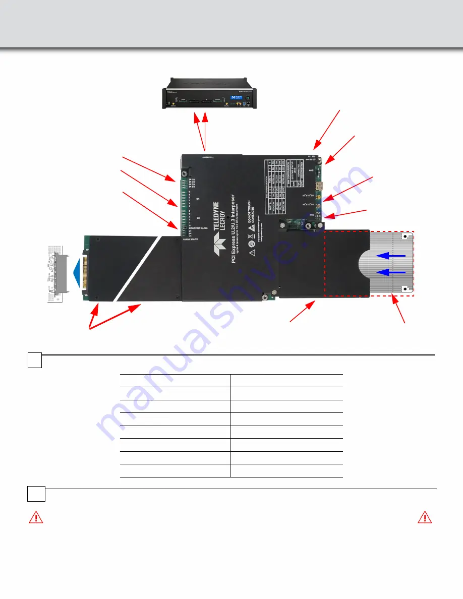 Teledyne Lecroy PCI Express Gen4 x4 U.2 User Manual And Quick Start Manual Download Page 3