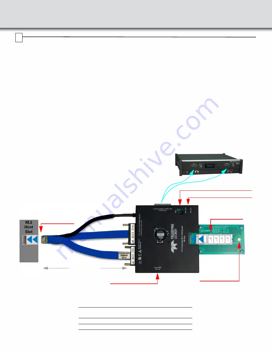 Teledyne Lecroy PCI Express M.2 User Manual And Quick Start Manual Download Page 6