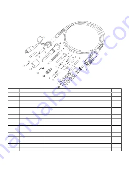 Teledyne Lecroy PP021 Series User Manual Download Page 11