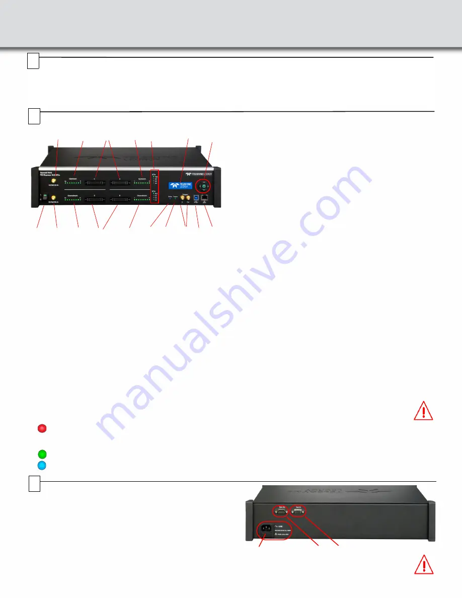 Teledyne Lecroy Summit T416 Скачать руководство пользователя страница 2