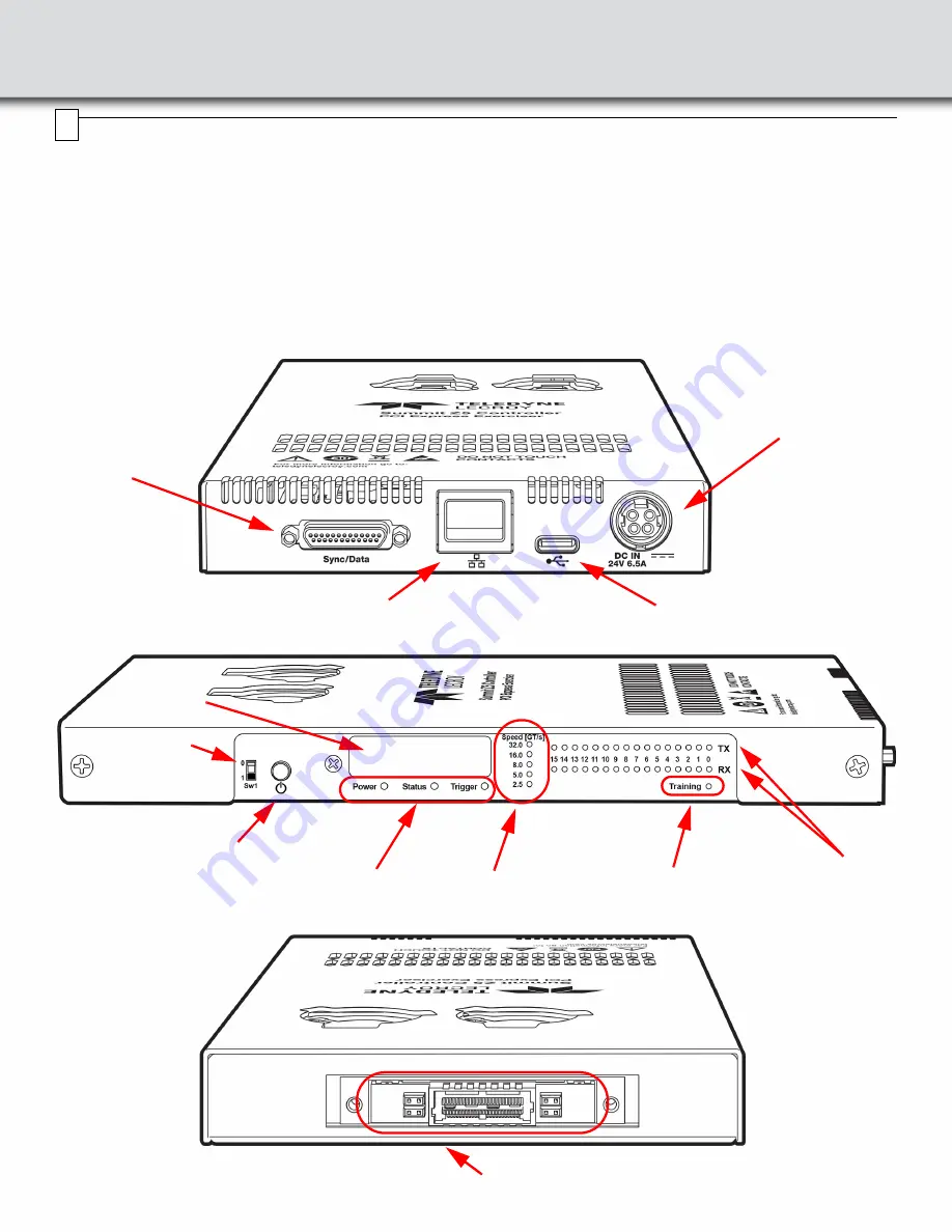 Teledyne Lecroy Summit Z58 Quick Start Manual Download Page 2