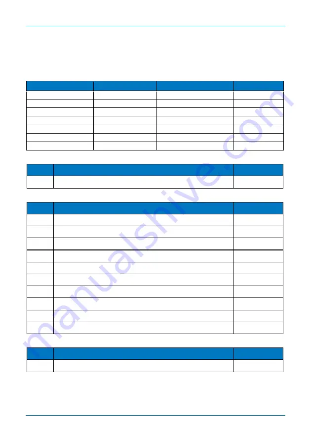 Teledyne Lecroy ZD1000, ZD1500 User Manual Download Page 20