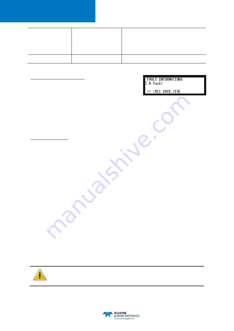 TELEDYNE OLDHAM SIMTRONICS Everywhereyoulook MultiFlame DF-TV7 Скачать руководство пользователя страница 53