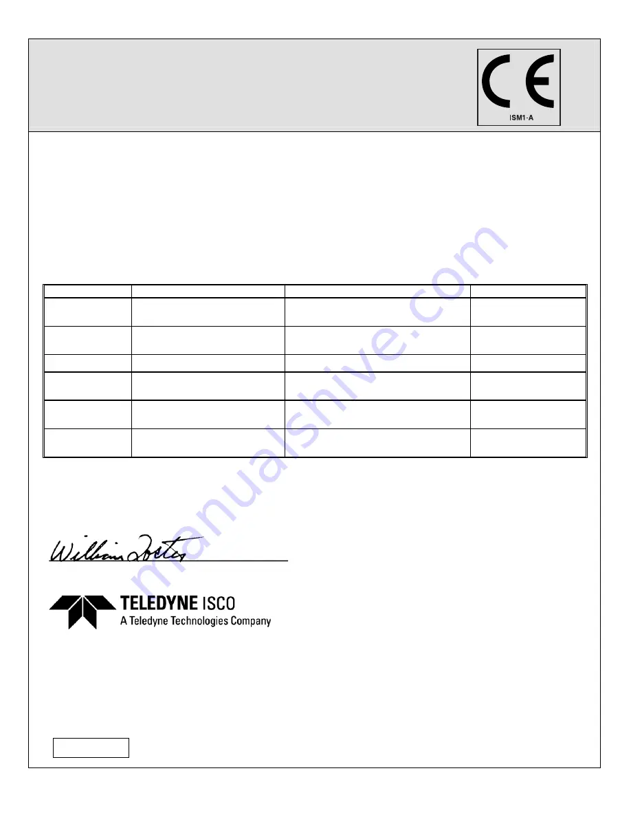 Teledyne 2103Ci Installation And Operation Manual Download Page 71