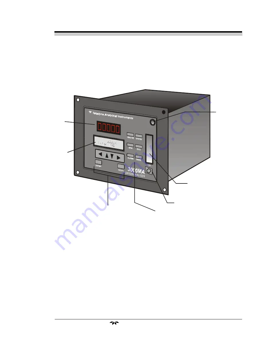 Teledyne 3000MA Operating Instructions Manual Download Page 9