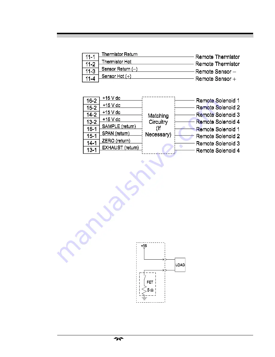 Teledyne 3000MB Operating Instructions Manual Download Page 31