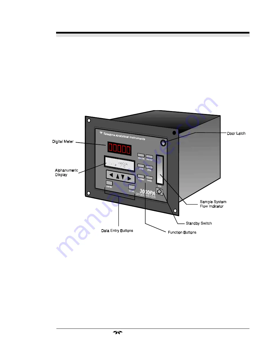 Teledyne 3000PA Operating Instructions Manual Download Page 9