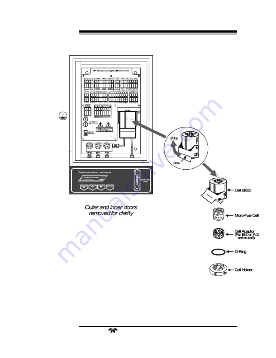 Teledyne 3000TB Operating Instructions Manual Download Page 86