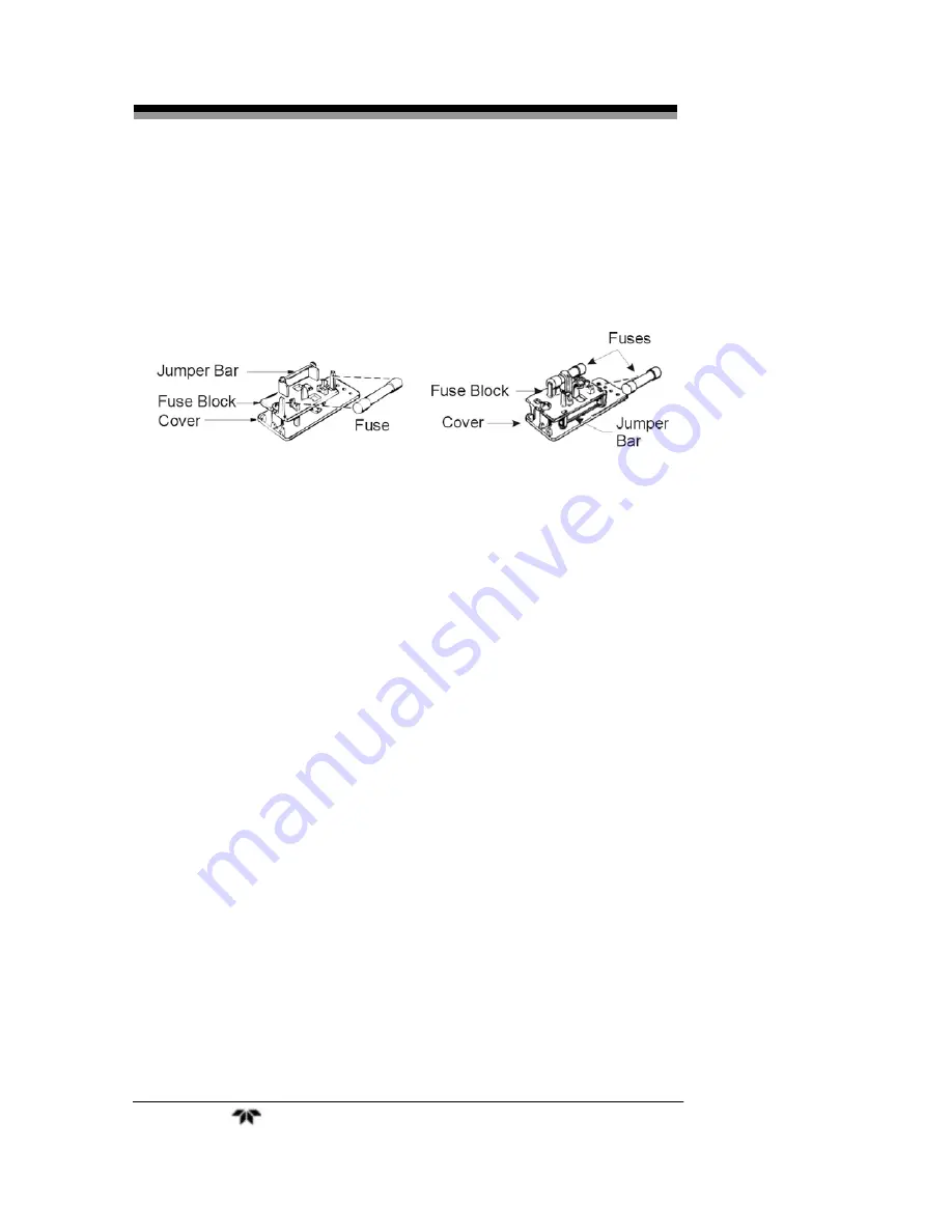 Teledyne 3000ZA-3X Operating Instructions Manual Download Page 60