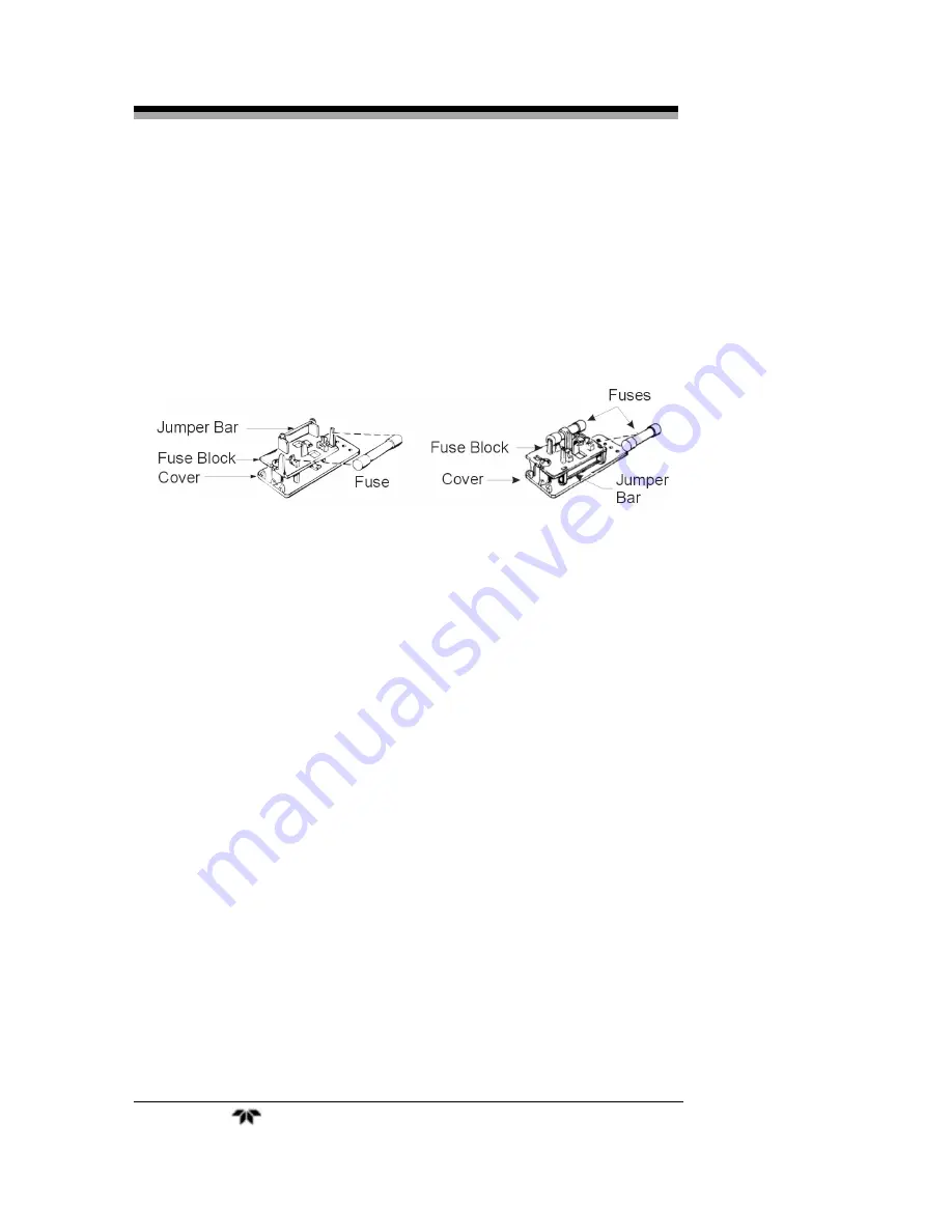 Teledyne 3000ZA Operating Instructions Manual Download Page 66