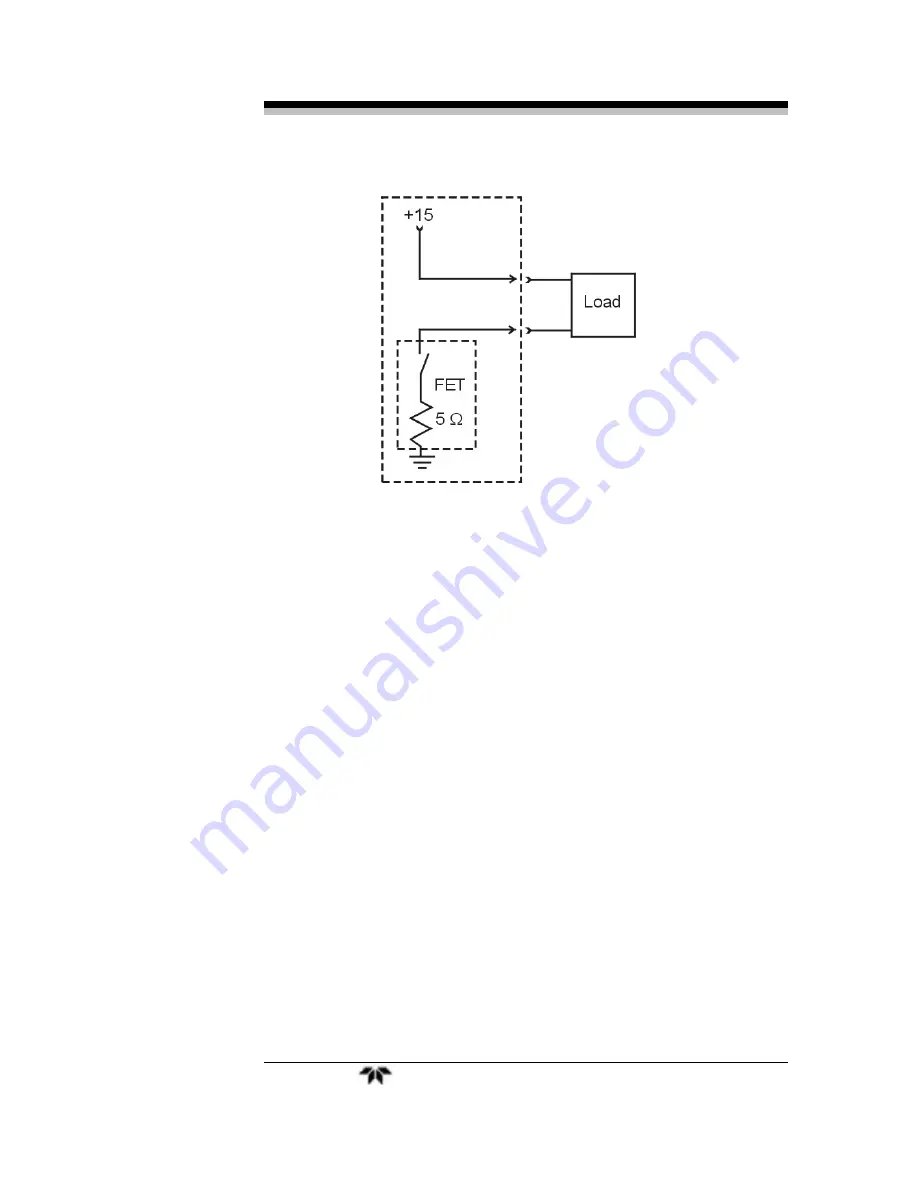 Teledyne 3000ZA2G Operating Instructions Manual Download Page 40