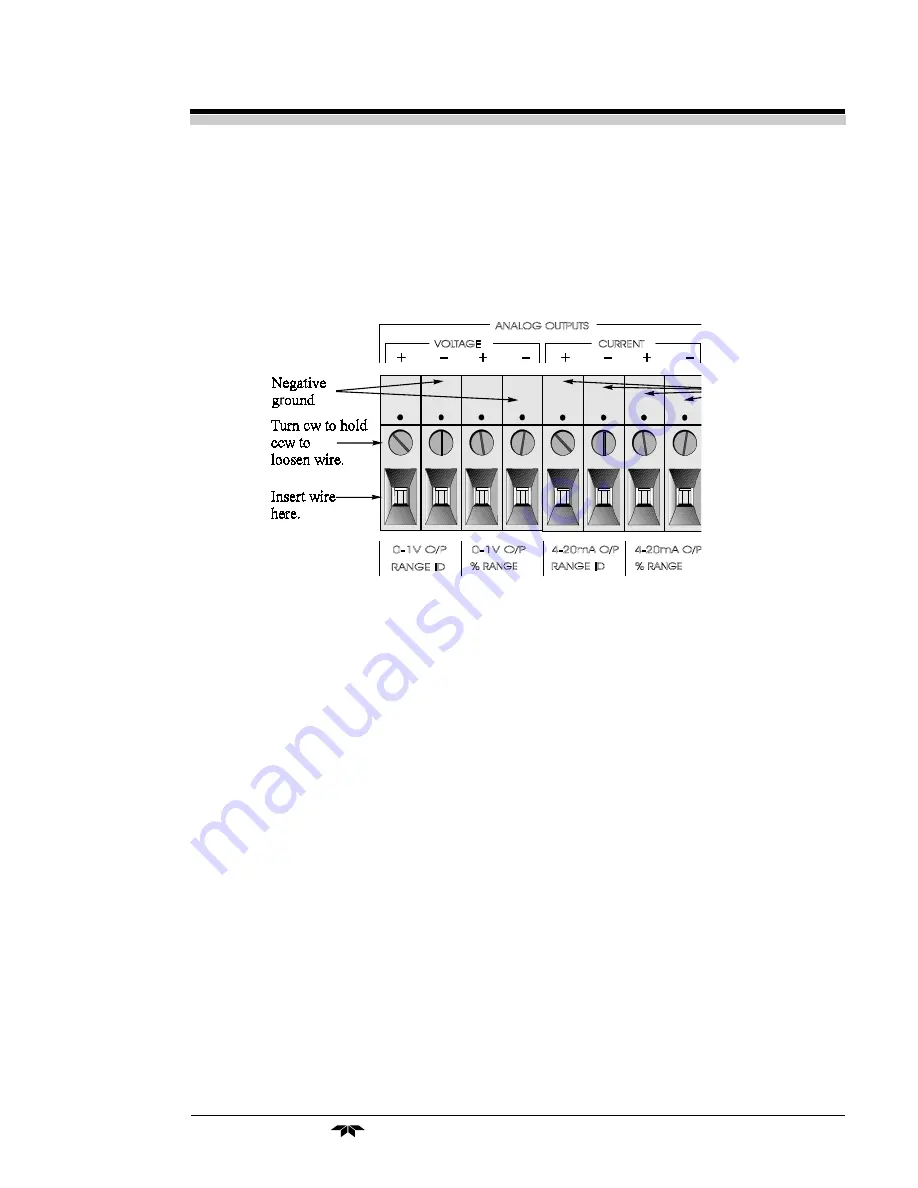 Teledyne 3010MB Operating Instructions Manual Download Page 23