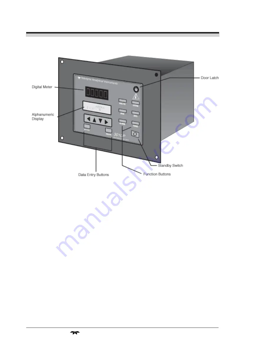 Teledyne 3010PAC Скачать руководство пользователя страница 14