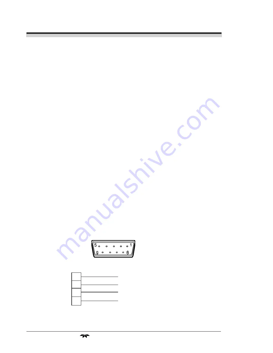 Teledyne 3010PAC Operating Instructions Manual Download Page 32