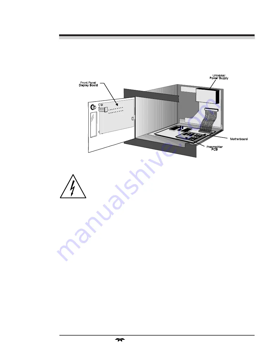 Teledyne 3010PAC Operating Instructions Manual Download Page 55