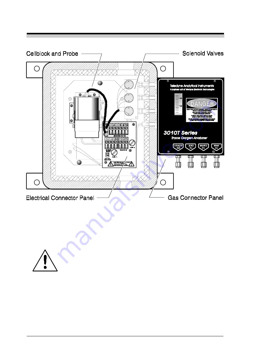 Teledyne 3010TA Operating Instructions Manual Download Page 64