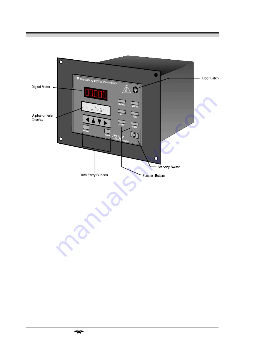 Teledyne 3010TAC Operating Instructions Manual Download Page 14