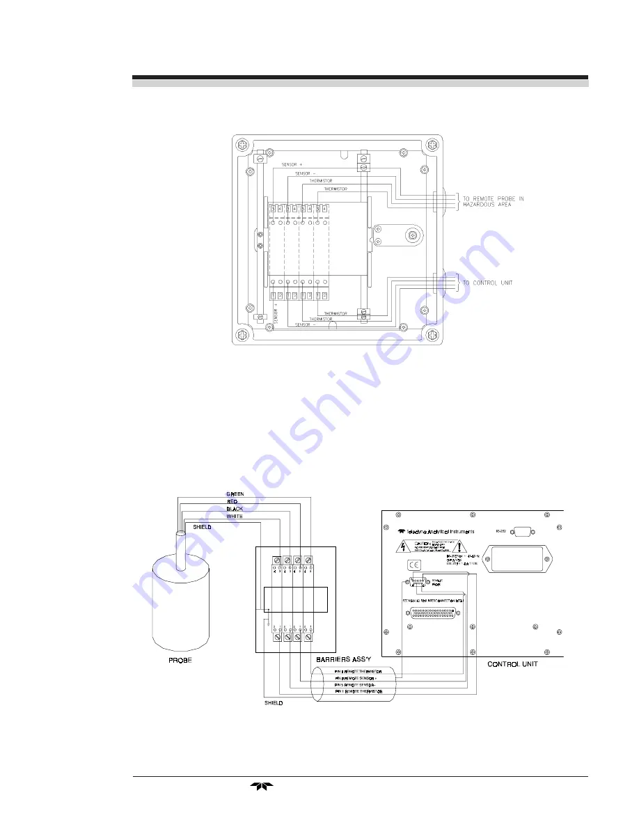 Teledyne 3010TAC Operating Instructions Manual Download Page 73