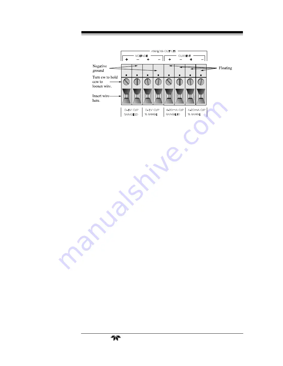 Teledyne 3020T Operating Instructions Manual Download Page 36