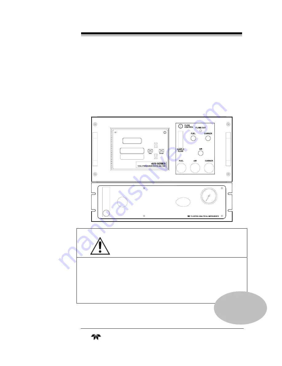 Teledyne 4030 Series Instruction Manual Download Page 1