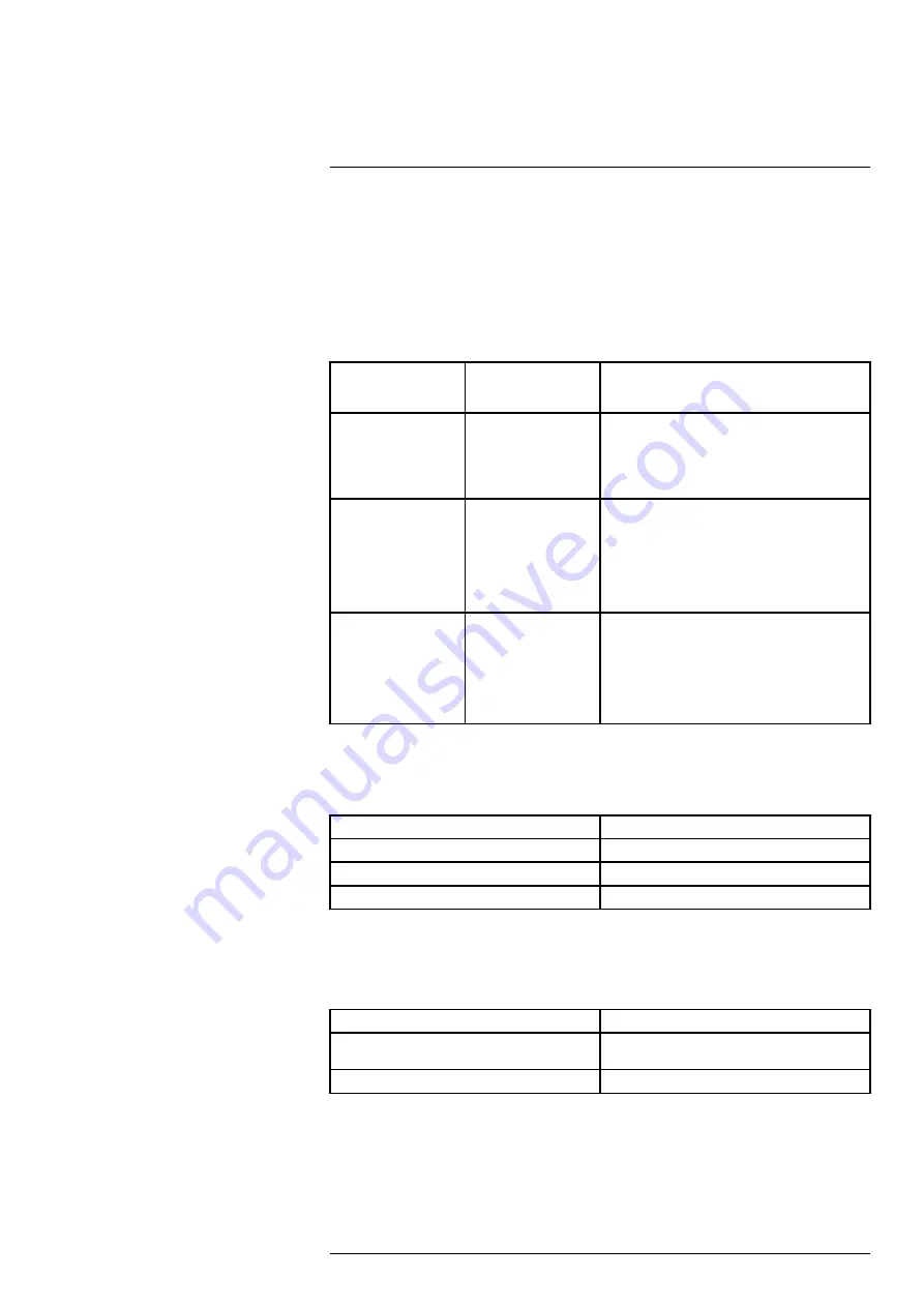 Teledyne 89829-0201 User Manual Download Page 58