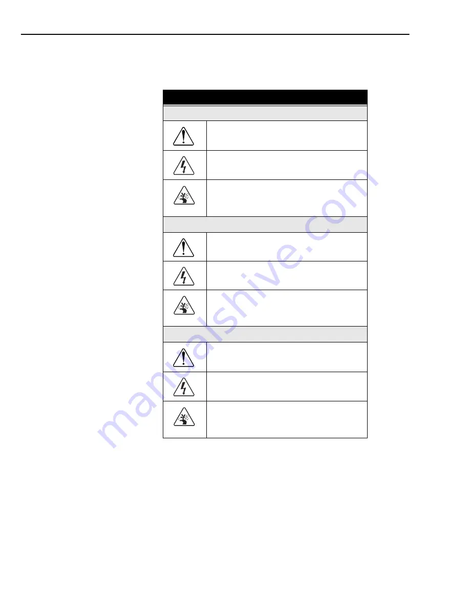 Teledyne CombiFlash Torrent Installation Manual Download Page 4