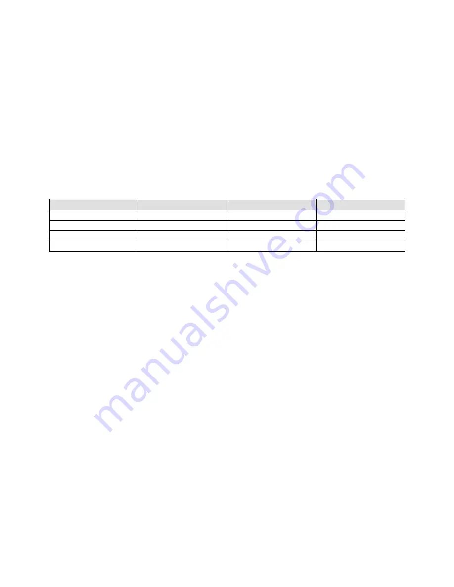 Teledyne DALSA P4-CC-04K07T-00-R User Manual Download Page 42