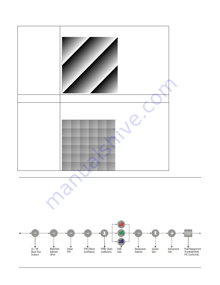 Teledyne FA-S0-86M16-01-R User Manual Download Page 31