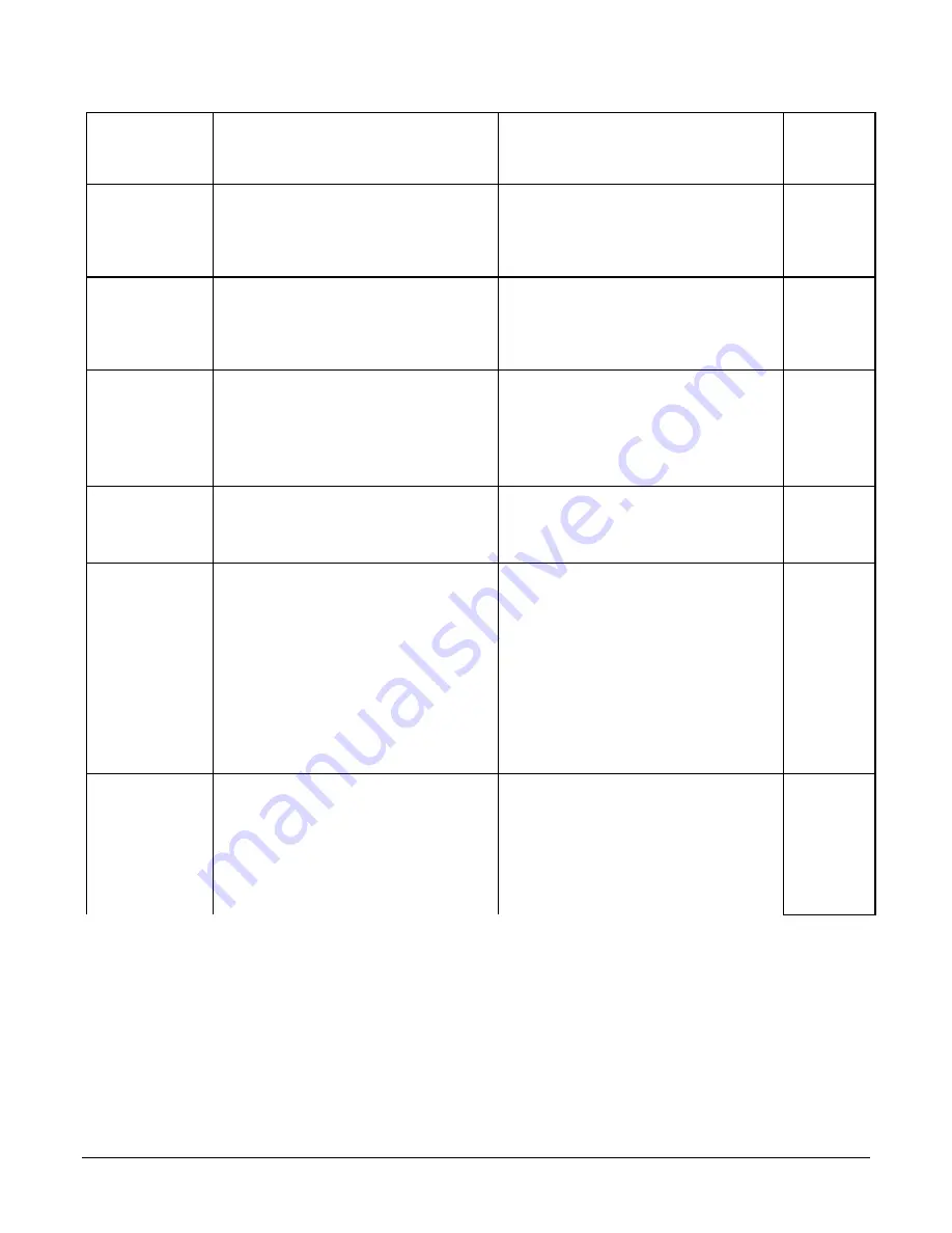 Teledyne FA-S0-86M16-01-R User Manual Download Page 58