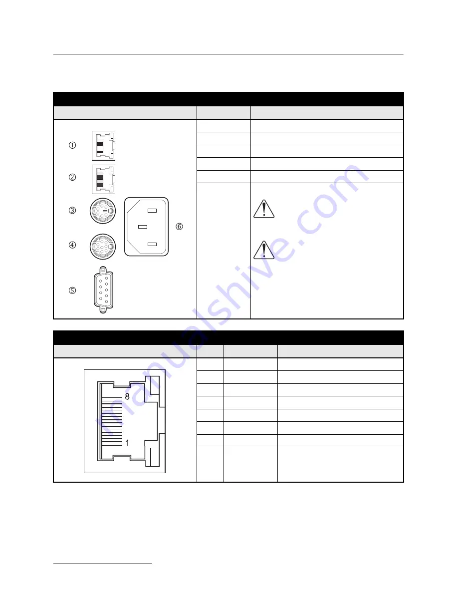 Teledyne Foxy R1 Instruction Manual Download Page 20