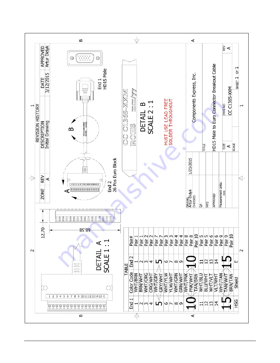 Teledyne Linea GigE 2K User Manual Download Page 106