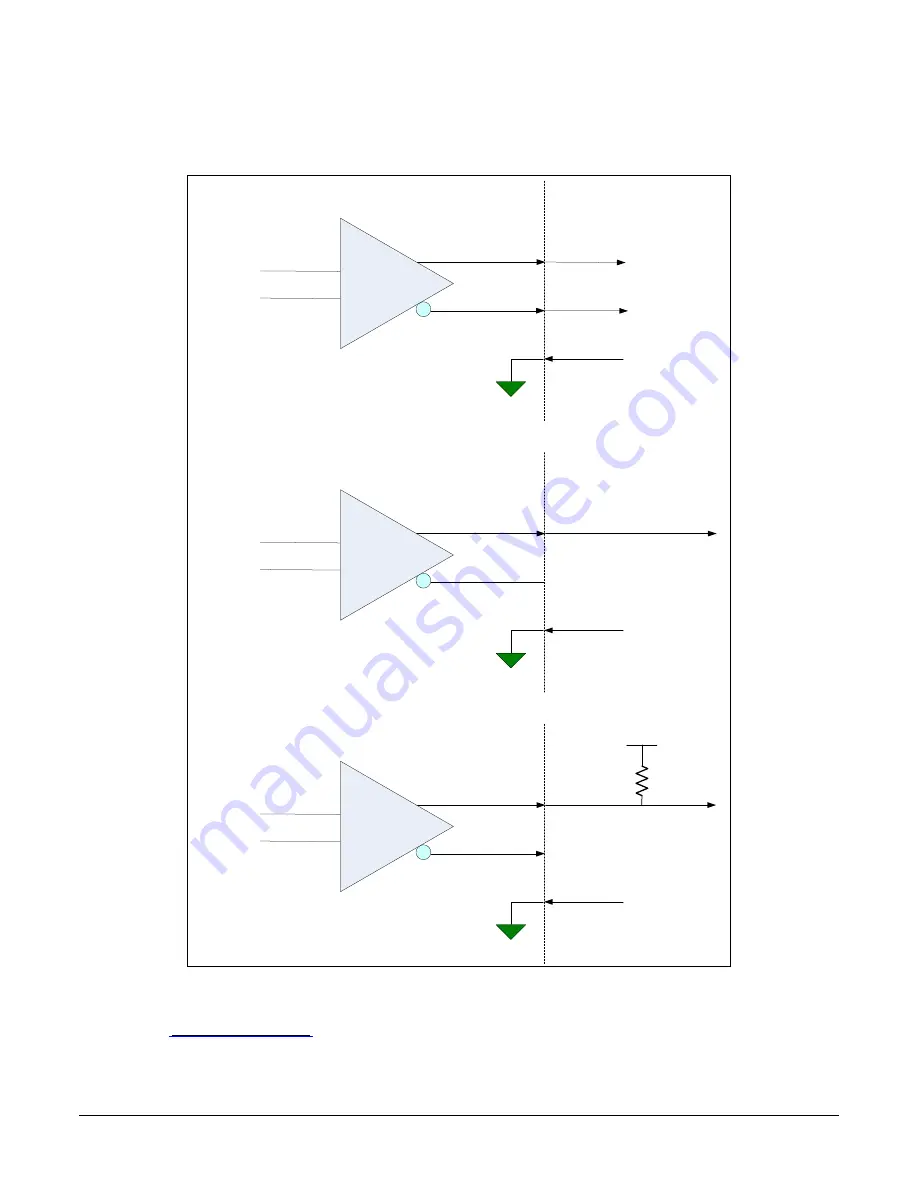 Teledyne Linea GigE 2K User Manual Download Page 109