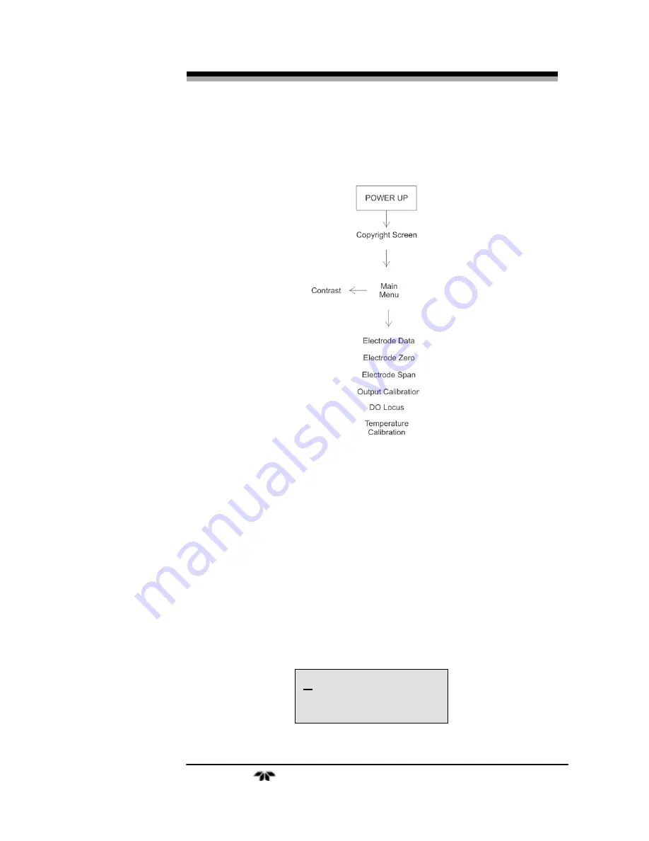 Teledyne LXT-280 Operating Instructions Manual Download Page 23