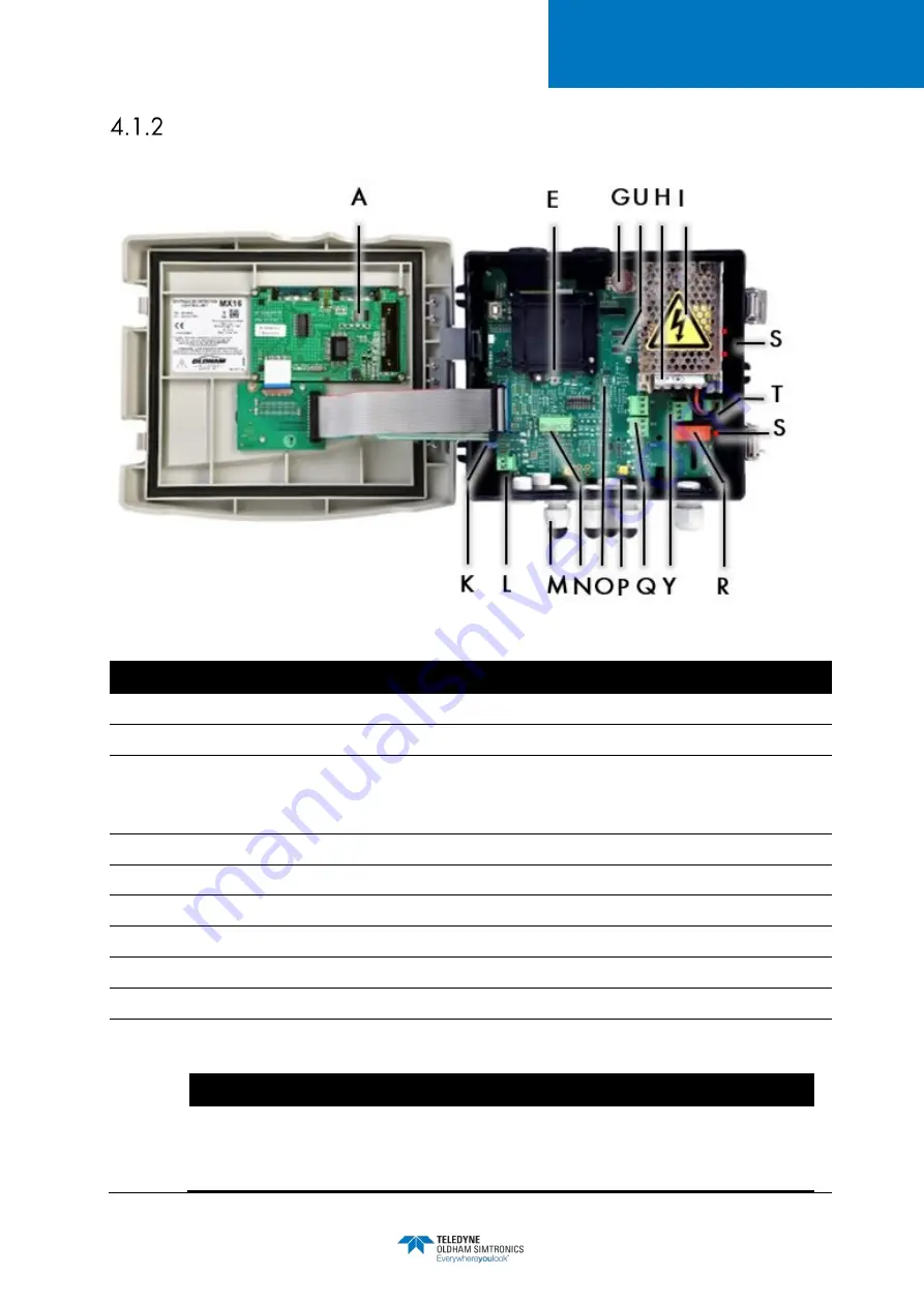 Teledyne Oldham MX 16 User Manual Download Page 16