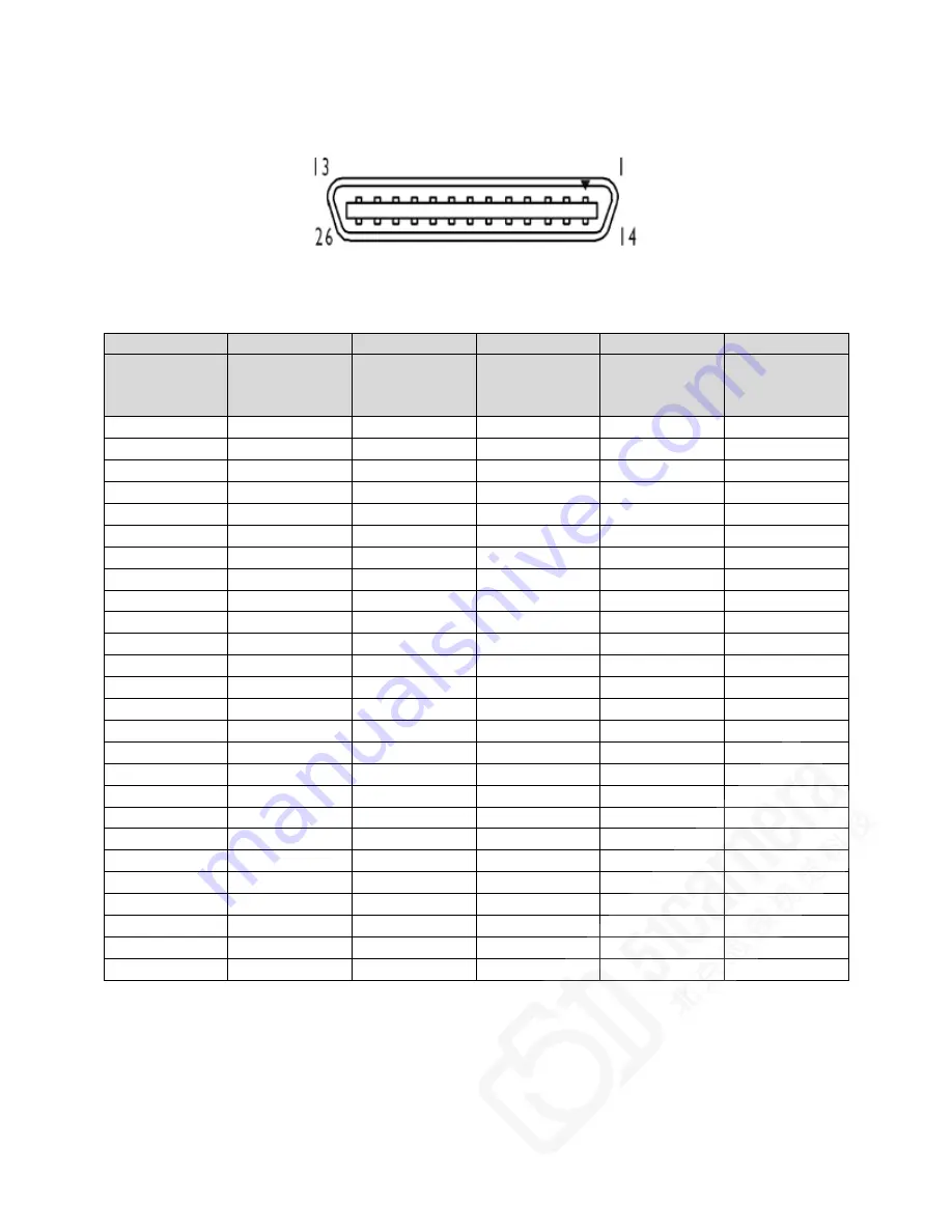 Teledyne Piranha4 User Manual Download Page 21