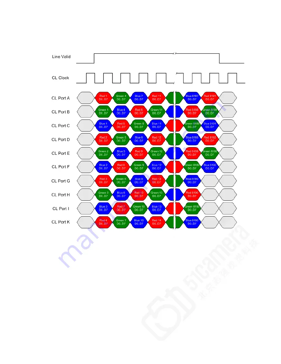 Teledyne Piranha4 User Manual Download Page 24