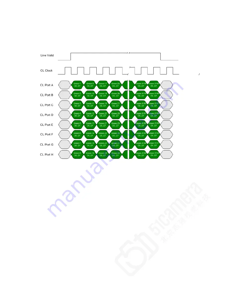 Teledyne Piranha4 User Manual Download Page 26