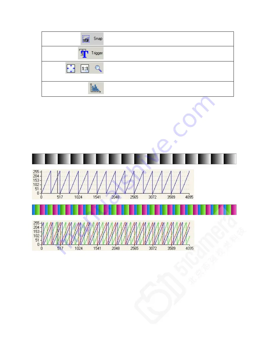 Teledyne Piranha4 User Manual Download Page 36