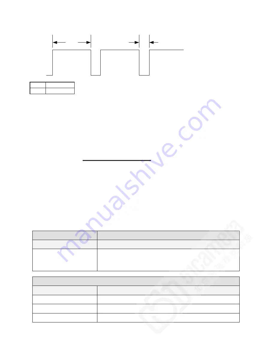 Teledyne Piranha4 User Manual Download Page 44