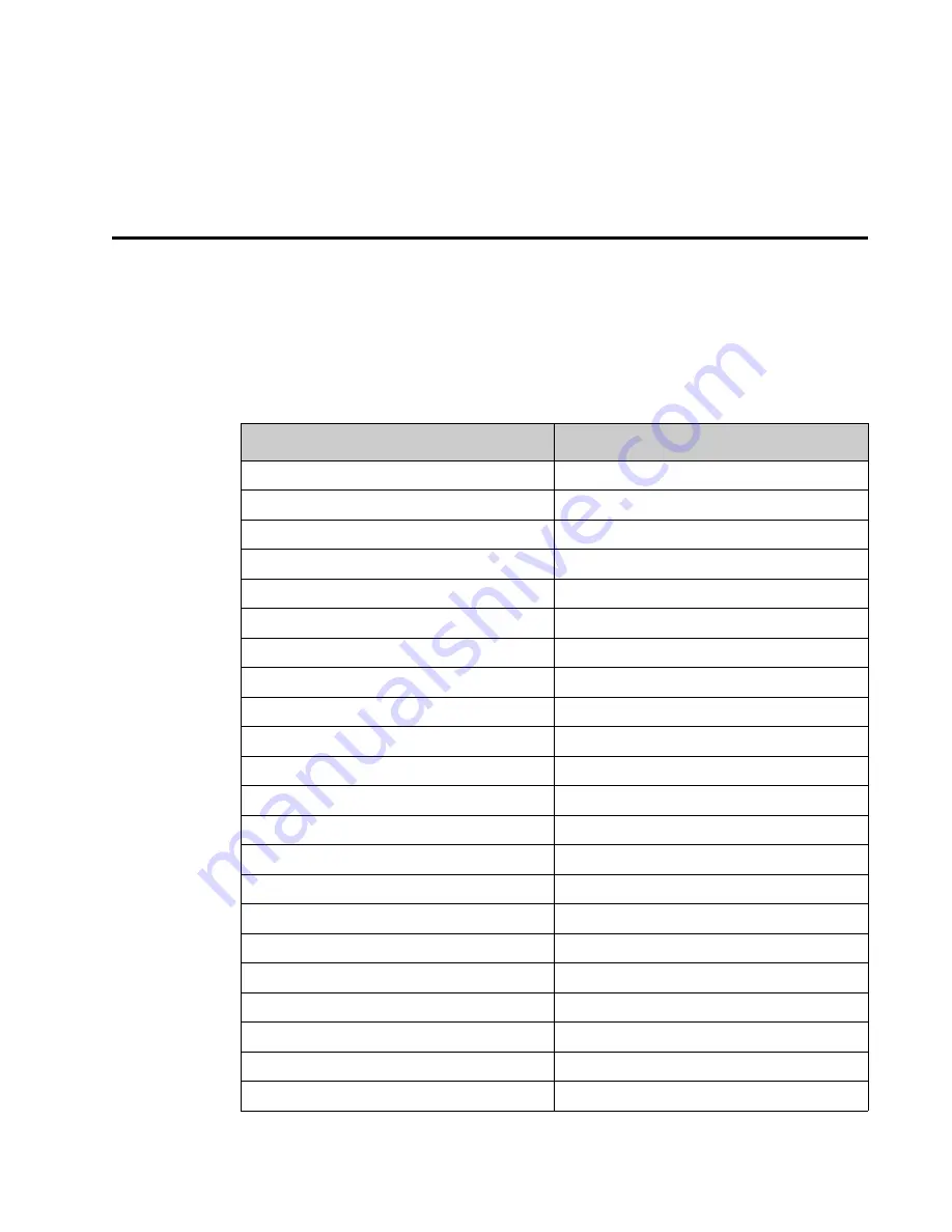 Teledyne PIXIS-XF System Manual Download Page 107