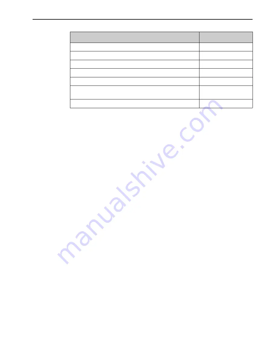 Teledyne Princeton Instruments PICam 5.x Programmer'S Manual Download Page 13