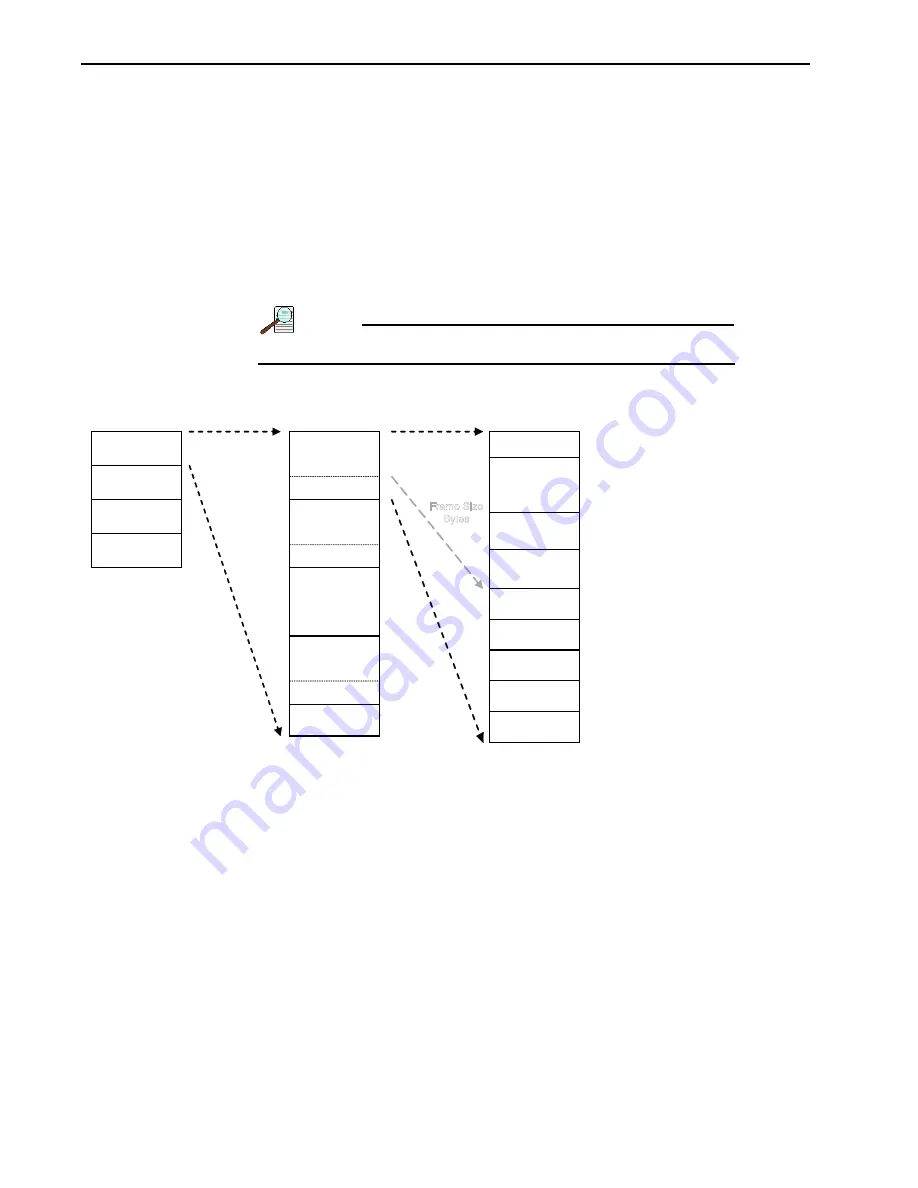 Teledyne Princeton Instruments PICam 5.x Скачать руководство пользователя страница 182