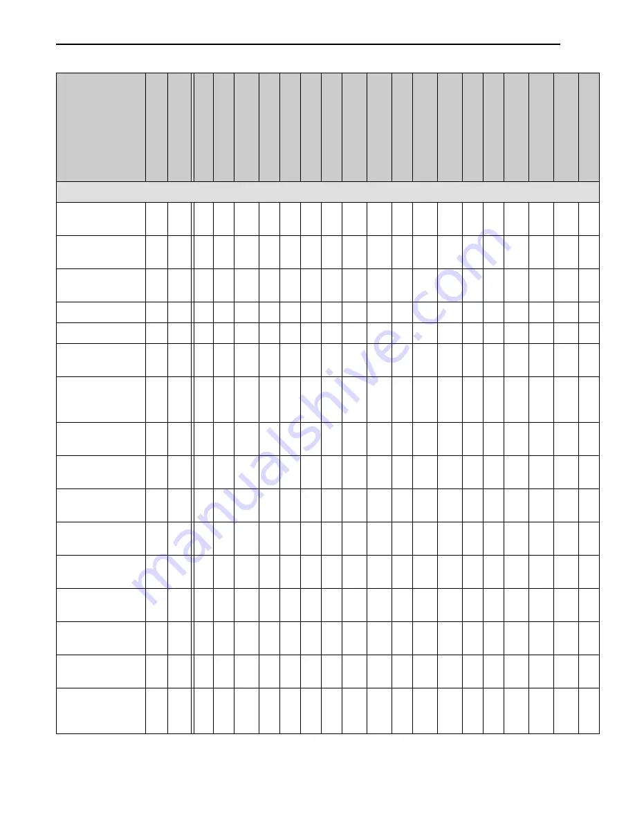 Teledyne Princeton Instruments PICam 5.x Programmer'S Manual Download Page 312