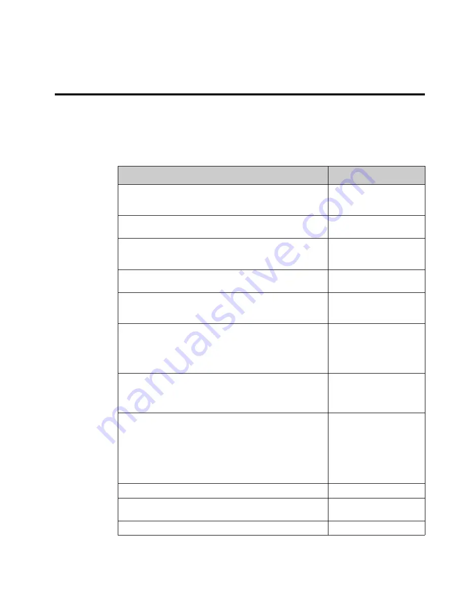 Teledyne ProEM Series System Manual Download Page 31