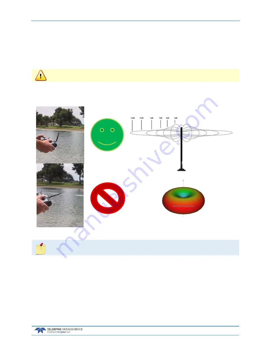 Teledyne Q-1250 User Manual Download Page 27