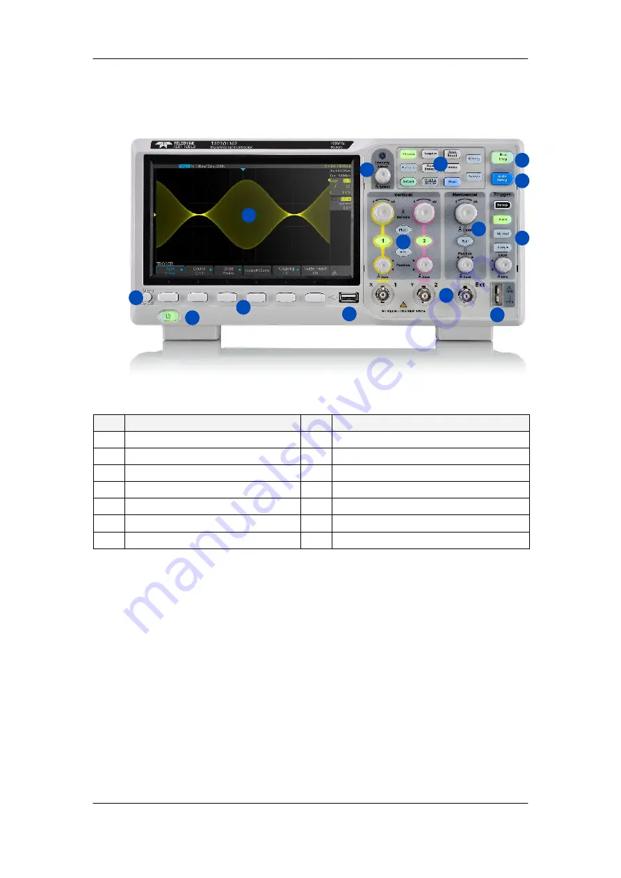 Teledyne T3DSO1000 User Manual Download Page 28